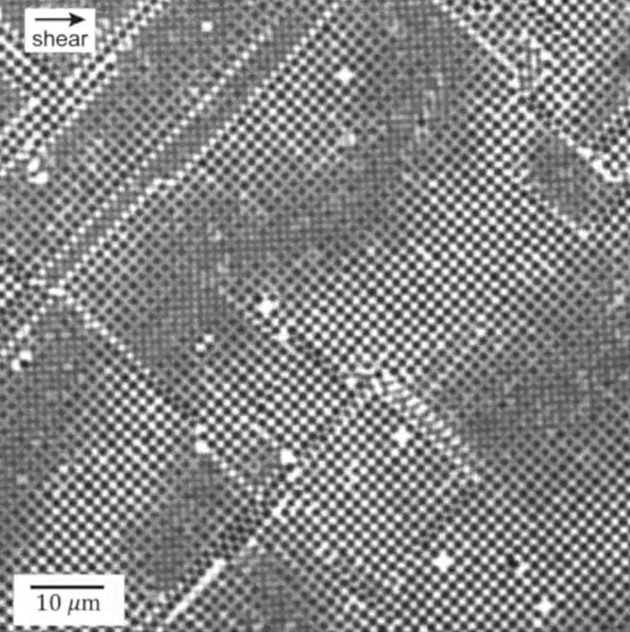 Confocal images in the middle of the colloidal crystal during shear