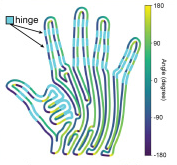 3D printing soft robots